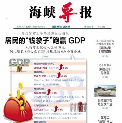 海峡导报社登报联系电话