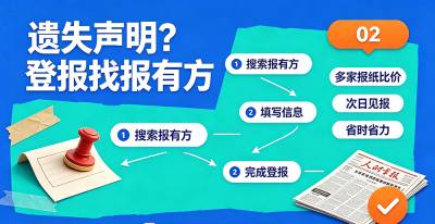 北京日报登报办理指南：费用、流程与模板一览